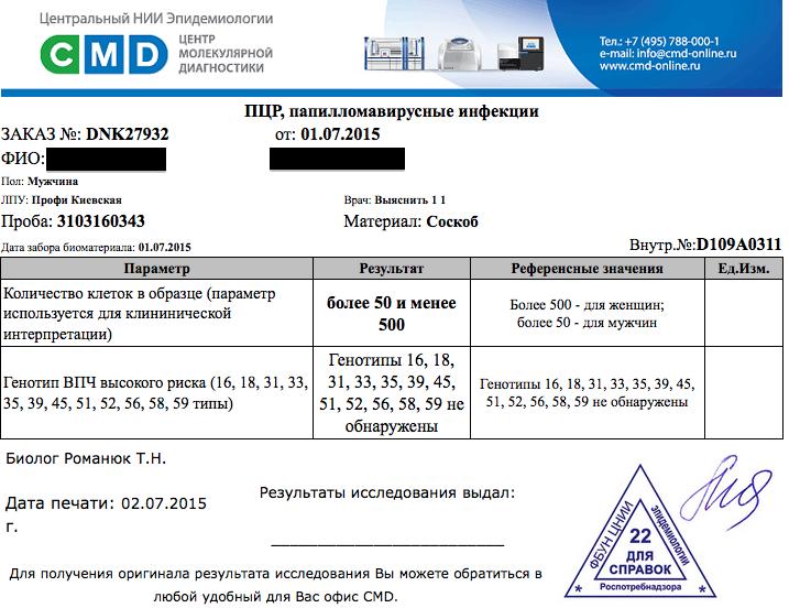 Папилломавирус сдать анализы